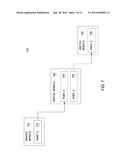 DIRECTED ROUTE LOAD/STORE PACKETS FOR DISTRIBUTED SWITCH INITIALIZATION diagram and image