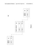 DIRECTED ROUTE LOAD/STORE PACKETS FOR DISTRIBUTED SWITCH INITIALIZATION diagram and image