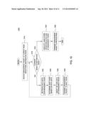 DIRECTED ROUTE LOAD/STORE PACKETS FOR DISTRIBUTED SWITCH INITIALIZATION diagram and image