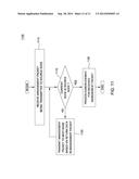 DIRECTED ROUTE LOAD/STORE PACKETS FOR DISTRIBUTED SWITCH INITIALIZATION diagram and image