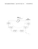 RING TOPOLOGY STORAGE SYSTEM, STORAGE DEVICE IN RING TOPOLOGY STORAGE     NETWORK AND METHOD FOR HANDLING MULTICAST COMMAND PACKETS IN RING     TOPOLOGY diagram and image