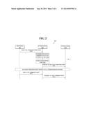 RING TOPOLOGY STORAGE SYSTEM, STORAGE DEVICE IN RING TOPOLOGY STORAGE     NETWORK AND METHOD FOR HANDLING MULTICAST COMMAND PACKETS IN RING     TOPOLOGY diagram and image