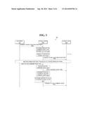 RING TOPOLOGY STORAGE SYSTEM, STORAGE DEVICE IN RING TOPOLOGY STORAGE     NETWORK AND METHOD FOR HANDLING MULTICAST COMMAND PACKETS IN RING     TOPOLOGY diagram and image