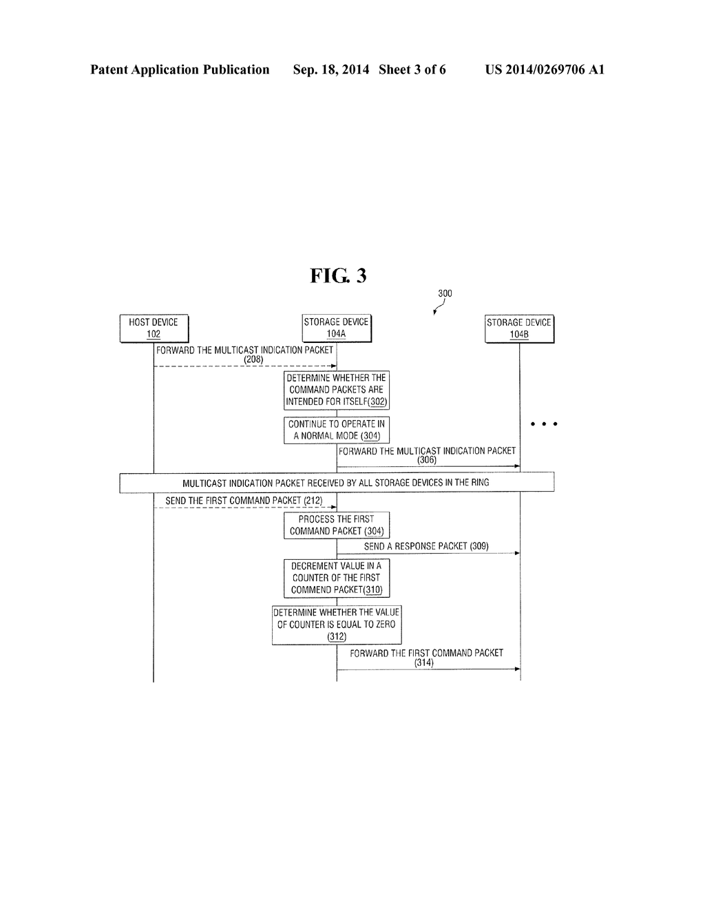 RING TOPOLOGY STORAGE SYSTEM, STORAGE DEVICE IN RING TOPOLOGY STORAGE     NETWORK AND METHOD FOR HANDLING MULTICAST COMMAND PACKETS IN RING     TOPOLOGY - diagram, schematic, and image 04