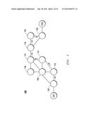 SEGMENT ROUTING OVER LABEL DISTRIBUTION PROTOCOL diagram and image