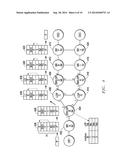 SEGMENT ROUTING OVER LABEL DISTRIBUTION PROTOCOL diagram and image