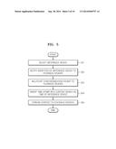 METHOD AND APPARATUS FOR ALLOWING PLAYBACK DEVICES TO PERFORM SYNCHRONIZED     PLAYBACK OF STREAMING CONTENT diagram and image