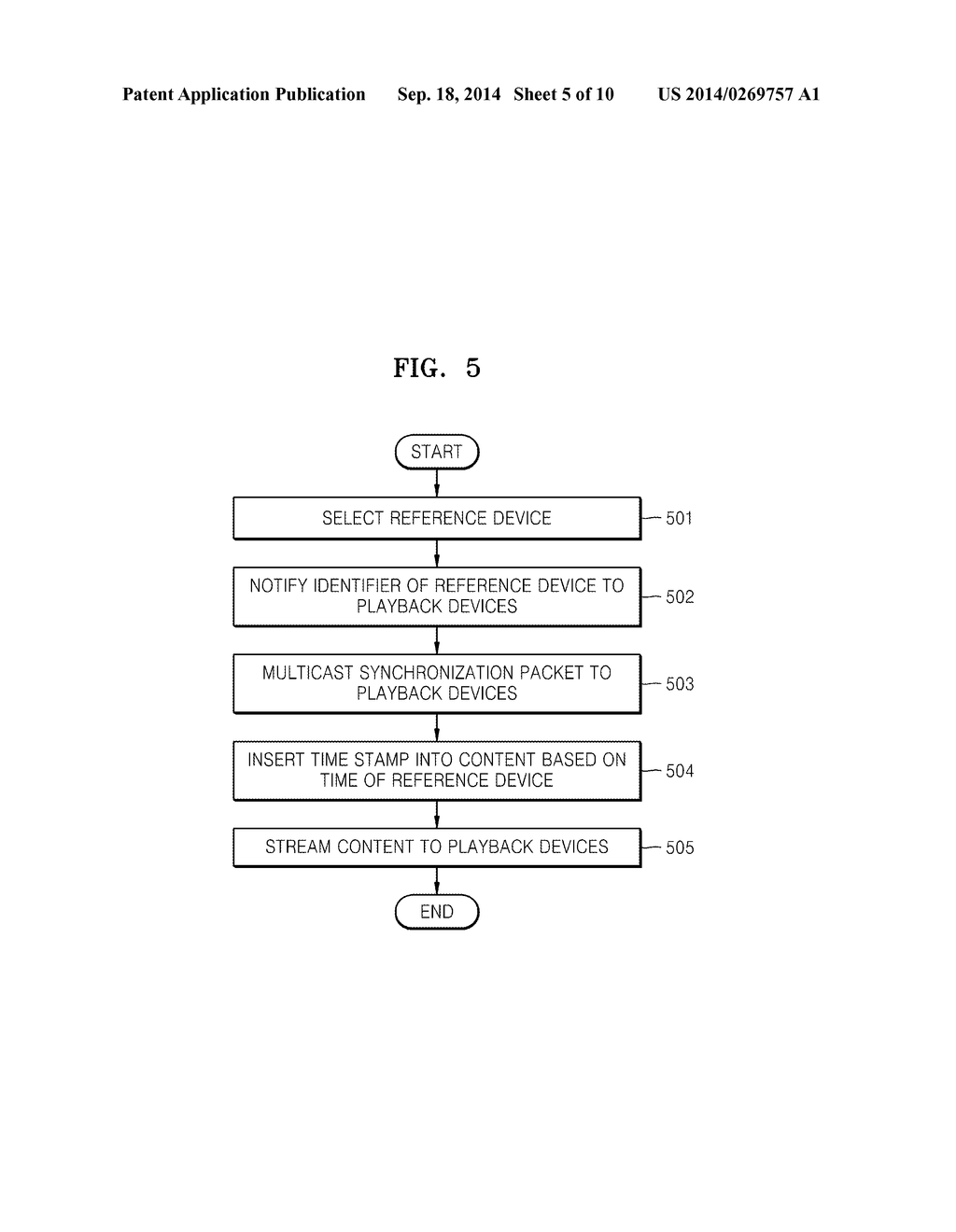 METHOD AND APPARATUS FOR ALLOWING PLAYBACK DEVICES TO PERFORM SYNCHRONIZED     PLAYBACK OF STREAMING CONTENT - diagram, schematic, and image 06