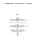 METHOD AND APPARATUS FOR ALLOWING PLAYBACK DEVICES TO PERFORM SYNCHRONIZED     PLAYBACK OF STREAMING CONTENT diagram and image