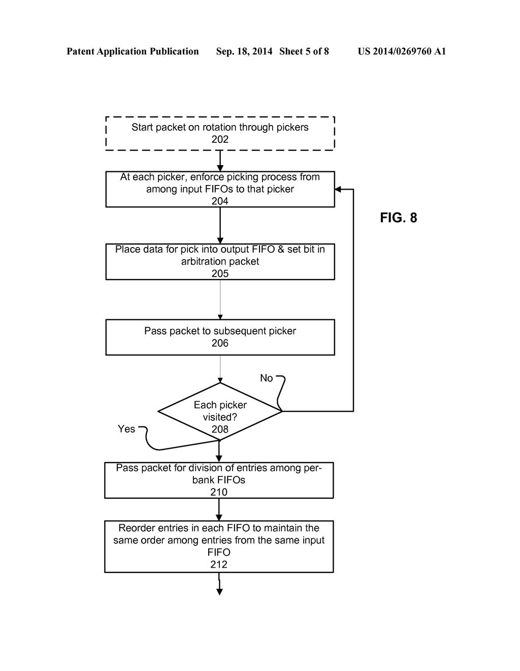 System And Method of Arbitrating Access to Interconnect - diagram, schematic, and image 06