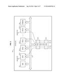 Method and Apparatus for Packet Aggregation in a Network Controller diagram and image