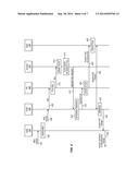 Method and Apparatus for Packet Aggregation in a Network Controller diagram and image