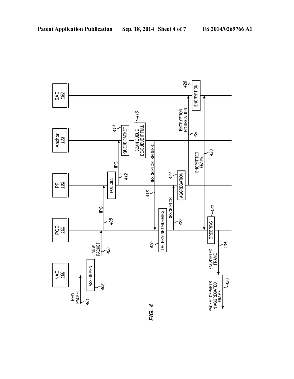 Method and Apparatus for Packet Aggregation in a Network Controller - diagram, schematic, and image 05