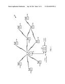 METHODS AND APPARATUS FOR INCREASING DIVERSITY IN DOWNLINK TRANSMISSIONS diagram and image