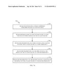 METHODS AND APPARATUS FOR INCREASING DIVERSITY IN DOWNLINK TRANSMISSIONS diagram and image