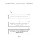 METHODS AND APPARATUS FOR INCREASING DIVERSITY IN DOWNLINK TRANSMISSIONS diagram and image