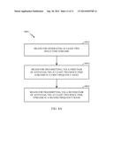 METHODS AND APPARATUS FOR INCREASING DIVERSITY IN DOWNLINK TRANSMISSIONS diagram and image