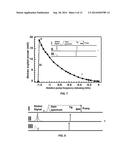 DISTRIBUTED FEEDBACK (DFB) BRILLOUIN FIBER LASERS diagram and image