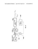 DISTRIBUTED FEEDBACK (DFB) BRILLOUIN FIBER LASERS diagram and image