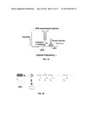 DISTRIBUTED FEEDBACK (DFB) BRILLOUIN FIBER LASERS diagram and image