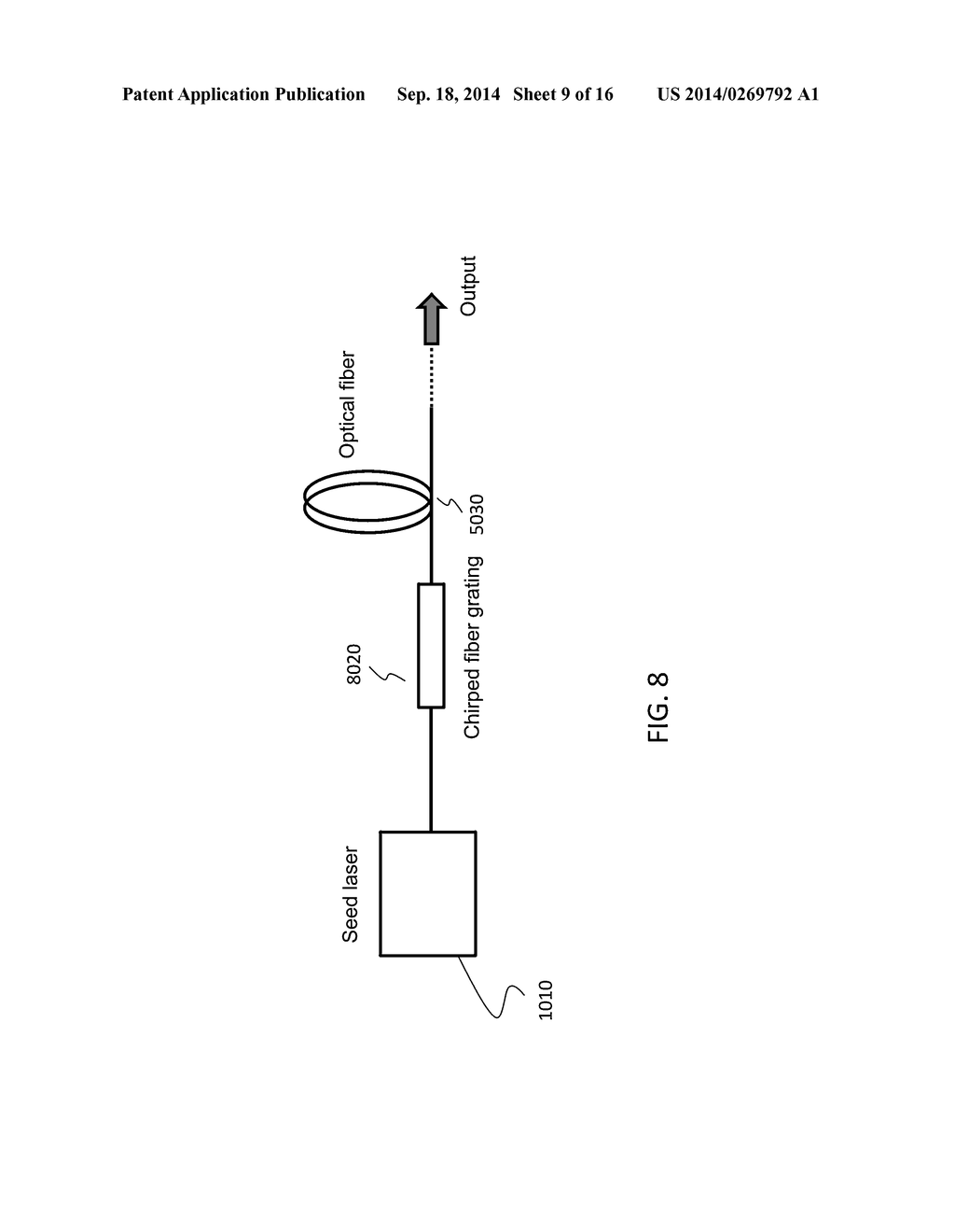 FIBER LASER SYSTEM - diagram, schematic, and image 10