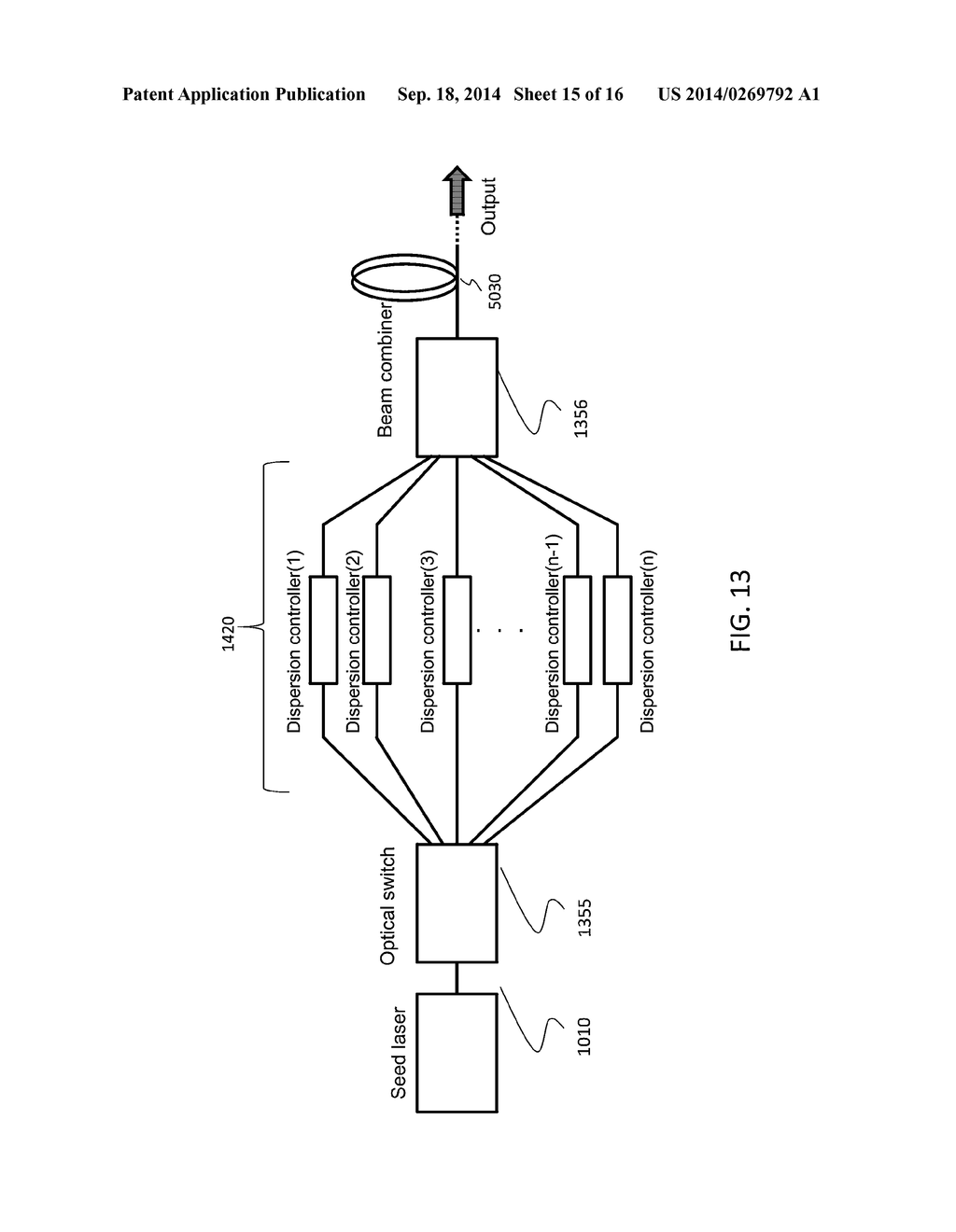 FIBER LASER SYSTEM - diagram, schematic, and image 16