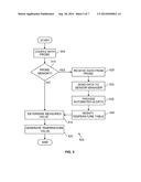 Method and Apparatus for Probe Calibration diagram and image