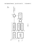 TEMPERATURE AND POWER SUPPLY CALIBRATION diagram and image