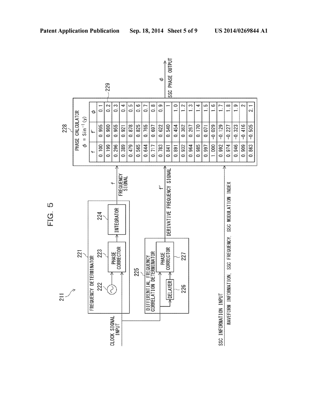 APPARATUS FOR CORRECTING SIGNAL, TRANSMISSION APPARATUS, METHOD OF     CORRECTING SIGNAL, AND TRANSMISSION SYSTEM - diagram, schematic, and image 06