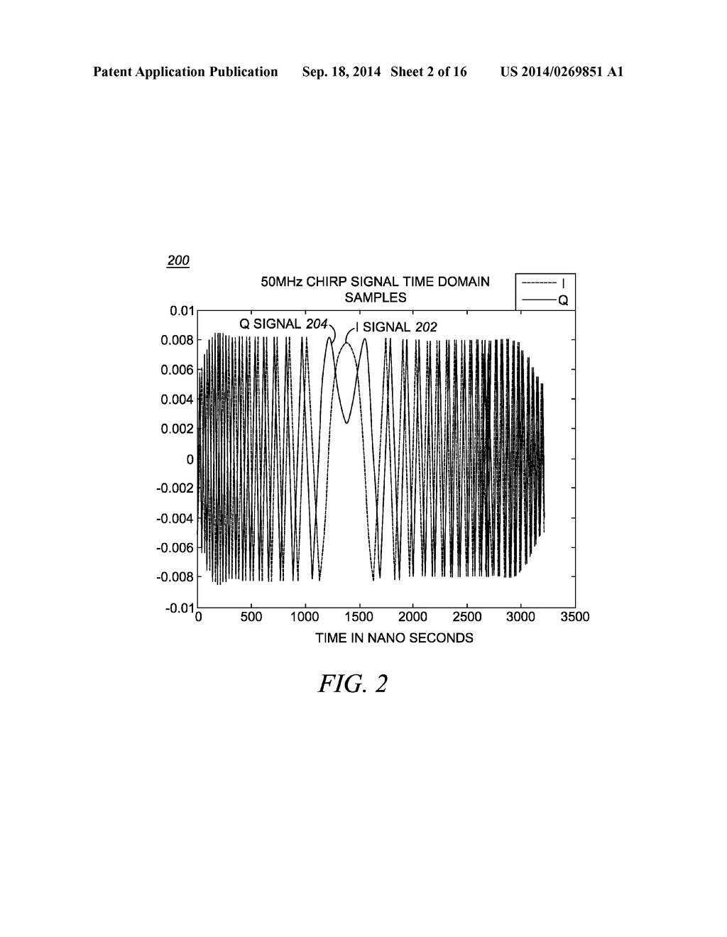 SYSTEMS, METHODS, AND DEVICES FOR IMPROVING SIGNAL DETECTION IN     COMMUNICATION SYSTEMS - diagram, schematic, and image 03