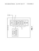 TRANSMIT LEAKAGE CANCELLATION diagram and image