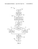 WIRELESS COMMUNICATION SYSTEM WITH SIGNAL PROCESSING MECHANISM AND METHOD     OF OPERATION THEREOF diagram and image