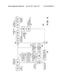 MOVING IMAGE ENCODING APPARATUS, METHOD FOR CONTROLLING THE SAME AND IMAGE     CAPTURING APPARATUS diagram and image