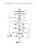 METHOD AND APPARATUS FOR VIDEO ENCODING/DECODING USING IMPROVED MERGE diagram and image