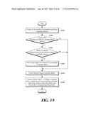 METHOD AND APPARATUS FOR VIDEO ENCODING/DECODING USING IMPROVED MERGE diagram and image