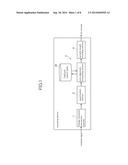 Byte Alignment Device and Byte Alignment Method diagram and image