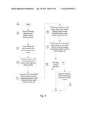 EFFICIENT COMPOSITING OF MULTIPLE VIDEO TRANSMISSIONS INTO A SINGLE     SESSION diagram and image