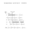 CODEC TECHNIQUES FOR FAST SWITCHING diagram and image