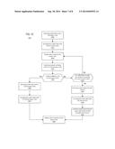 CODEC TECHNIQUES FOR FAST SWITCHING diagram and image