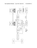 CODEC TECHNIQUES FOR FAST SWITCHING diagram and image