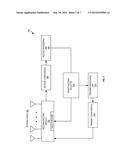 SMART ANTENNA ARRAY CONFIGURATION FOR MULTIPLE-INPUT MULTIPLE-OUTPUT     COMMUNICATIONS diagram and image