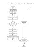 SMART ANTENNA ARRAY CONFIGURATION FOR MULTIPLE-INPUT MULTIPLE-OUTPUT     COMMUNICATIONS diagram and image