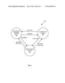 SMART ANTENNA ARRAY CONFIGURATION FOR MULTIPLE-INPUT MULTIPLE-OUTPUT     COMMUNICATIONS diagram and image