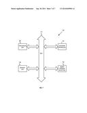 SMART ANTENNA ARRAY CONFIGURATION FOR MULTIPLE-INPUT MULTIPLE-OUTPUT     COMMUNICATIONS diagram and image