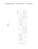 TRANSMITTING SPREAD SIGNAL IN COMMUNICATION SYSTEM diagram and image