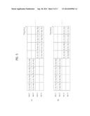 TRANSMITTING SPREAD SIGNAL IN COMMUNICATION SYSTEM diagram and image