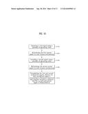 TRANSMITTING SPREAD SIGNAL IN COMMUNICATION SYSTEM diagram and image