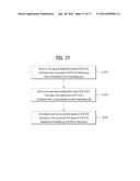 TRANSMITTING SPREAD SIGNAL IN COMMUNICATION SYSTEM diagram and image