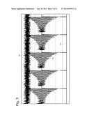 Low-Power, Noise Insensitive Communication Channel using Logarithmic     Detector Amplifier (LDA) Demodulator diagram and image