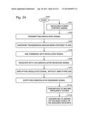 Low-Power, Noise Insensitive Communication Channel using Logarithmic     Detector Amplifier (LDA) Demodulator diagram and image